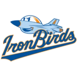 Aberdeen IronBirds