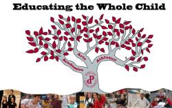Parkland School District