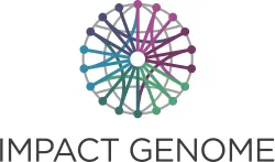 Impact Genome